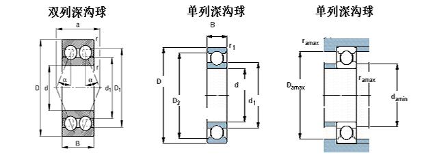T6000型高温深沟球轴承